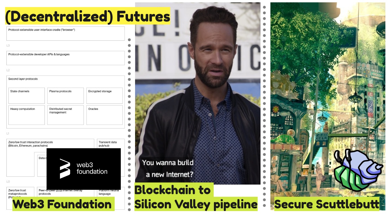 Image showing three decentralized futures: web3foundation, blockchain to silicon valley pipeline, and secure scuttulebutt